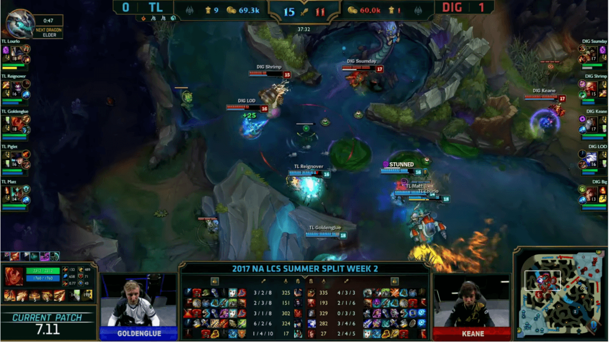 Shockwave! A Look at Keane's Dominant Orianna in the NA LCS