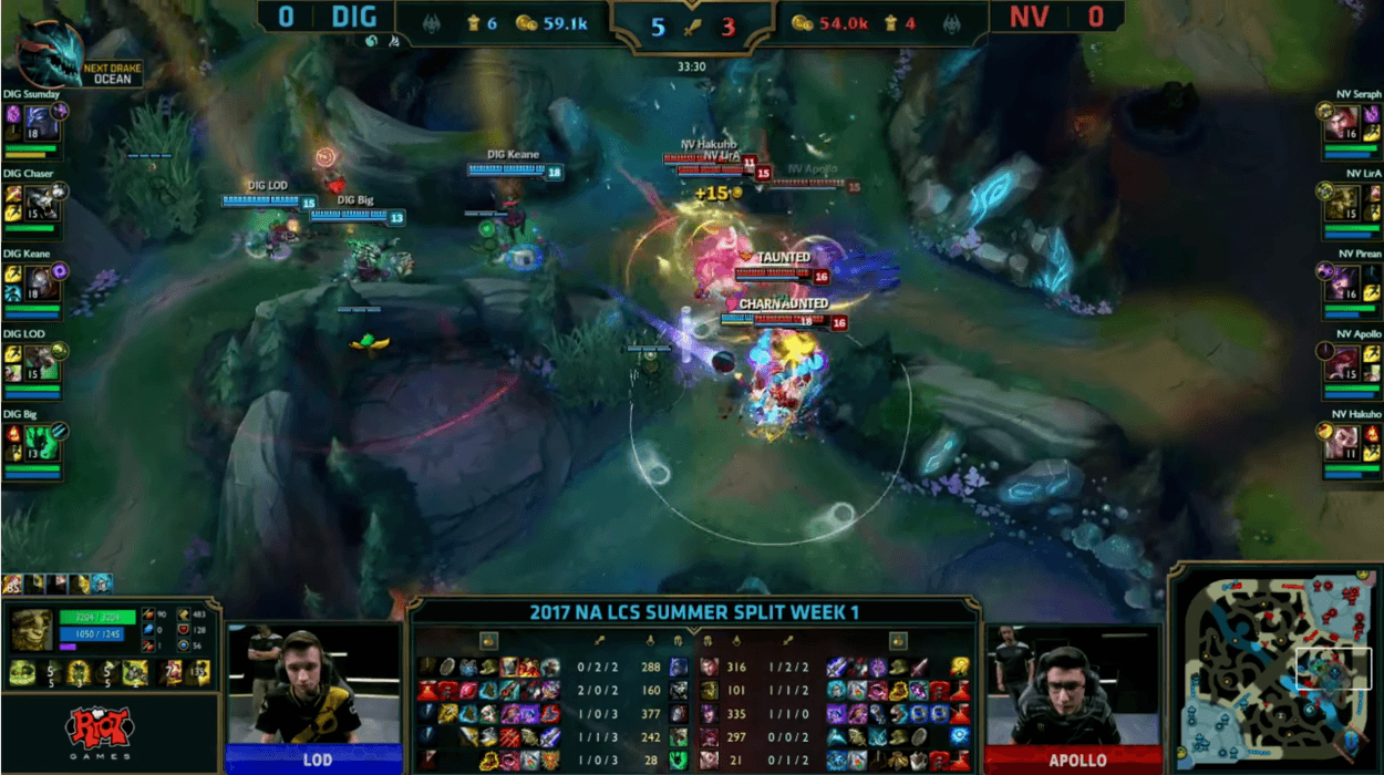 Shockwave! A Look at Keane's Dominant Orianna in the NA LCS