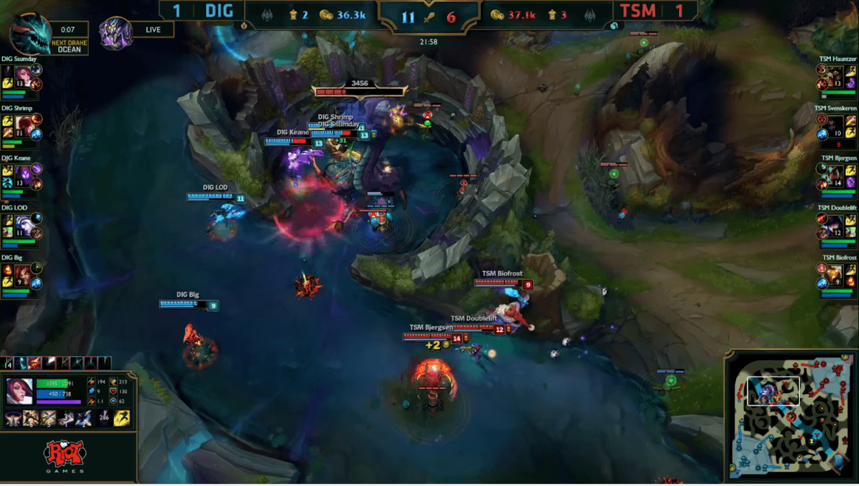 Speed, Shields, and Damage! A Look at Karma Mid