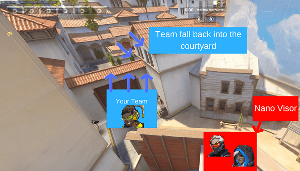The Importance of Lucio: The Art of Engaging and Disengaging