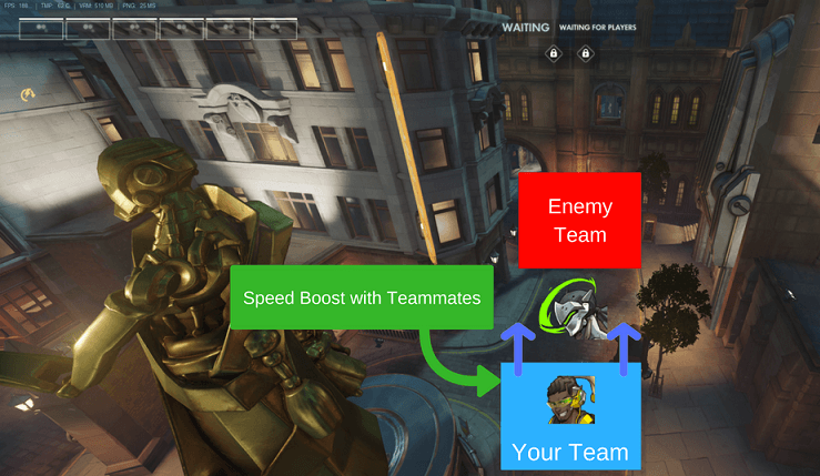 The Importance of Lucio: The Art of Engaging and Disengaging