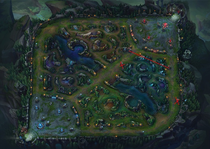 A Support's Guide to Warding For Everyone