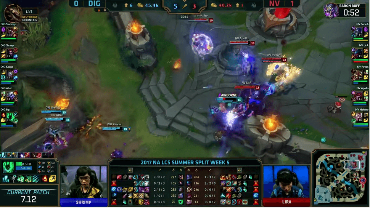A Look at Altec's Tristana Pentakill in Week 5 of the NA LCS Summer Split