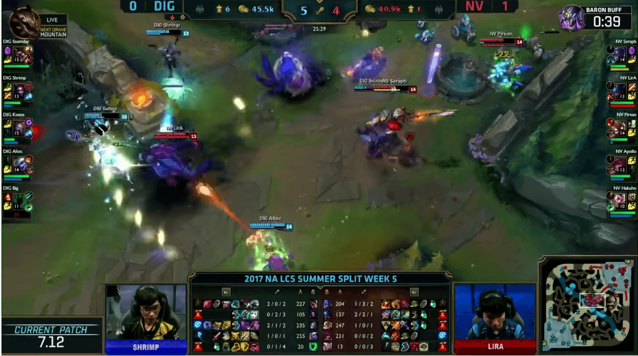 A Look at Altec's Tristana Pentakill in Week 5 of the NA LCS Summer Split