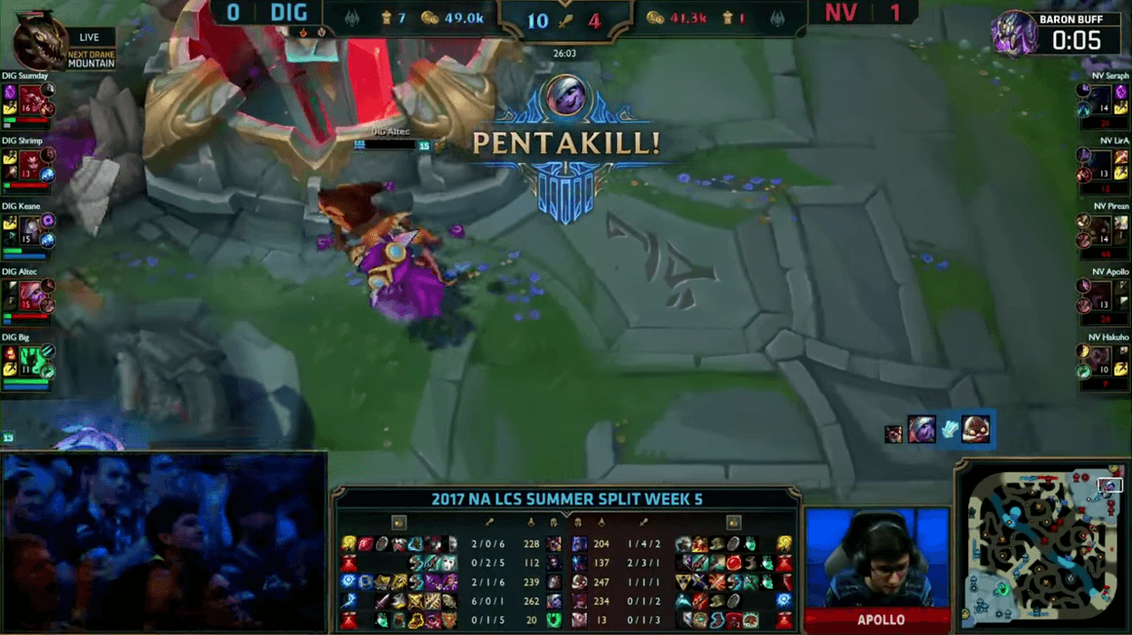 A Look at Altec's Tristana Pentakill in Week 5 of the NA LCS Summer Split
