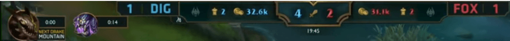 DIG vs FOX Game 3: #DIGWIN Strategy Breakdown