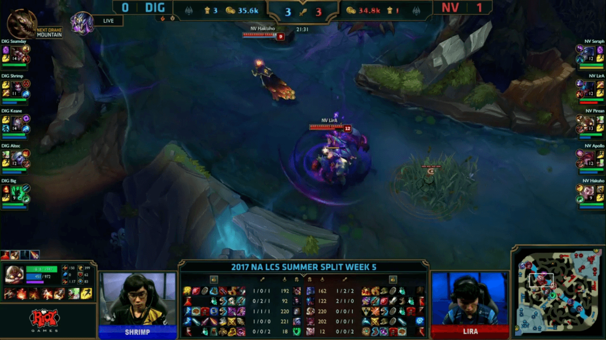 How to Punish Your Opponent's Mistakes in League of Legends