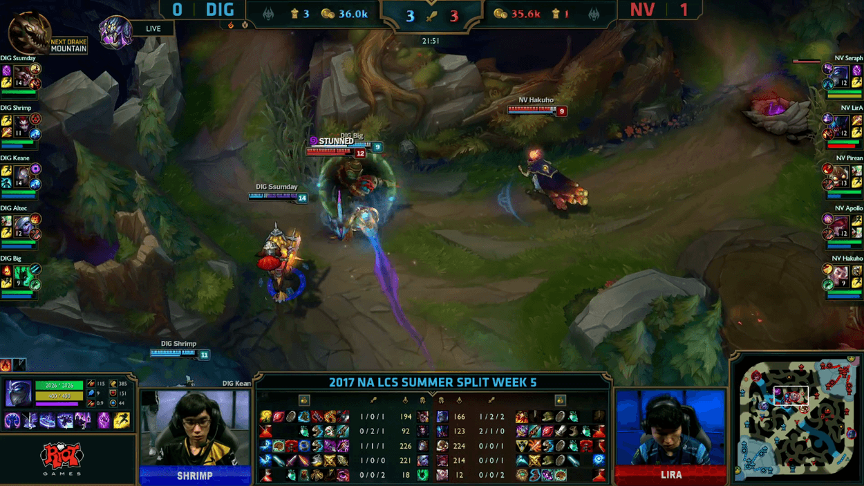 How to Punish Your Opponent's Mistakes in League of Legends