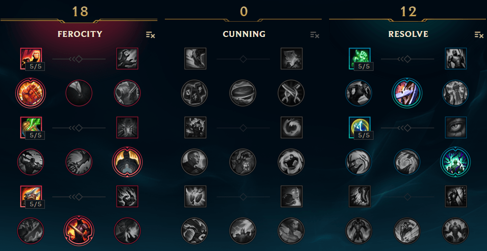 Purifying The Mid Lane: AD Lucian Mid