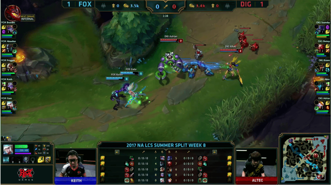 5 Tips to Improve Your Blitzcrank Play ft. Team Dignitas Adrian