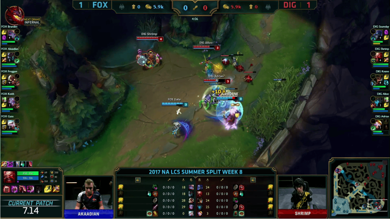 5 Tips to Improve Your Blitzcrank Play ft. Team Dignitas Adrian