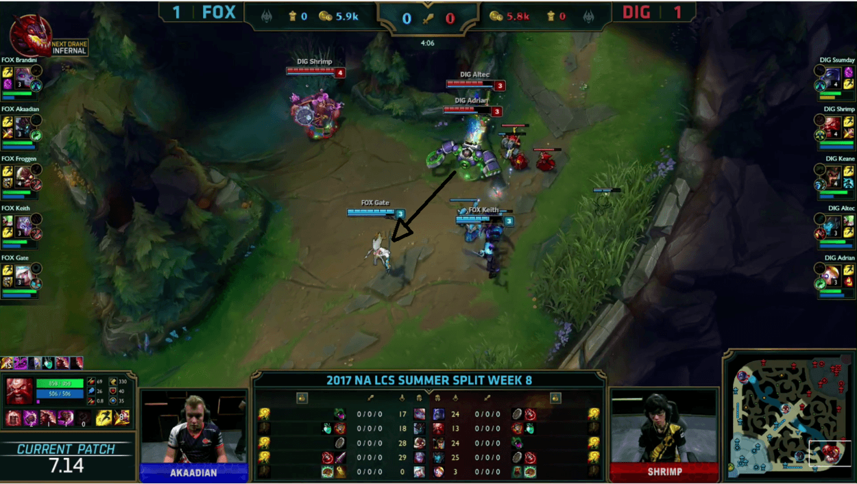 5 Tips to Improve Your Blitzcrank Play ft. Team Dignitas Adrian