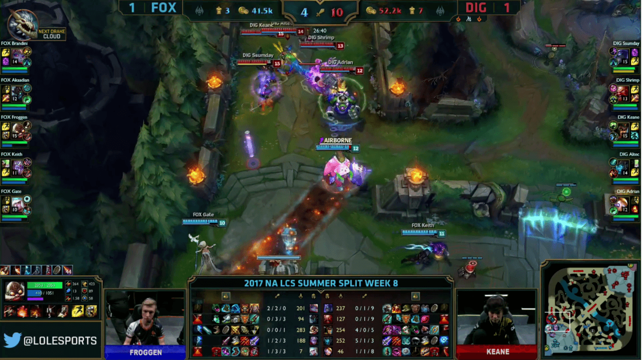 5 Tips to Improve Your Blitzcrank Play ft. Team Dignitas Adrian