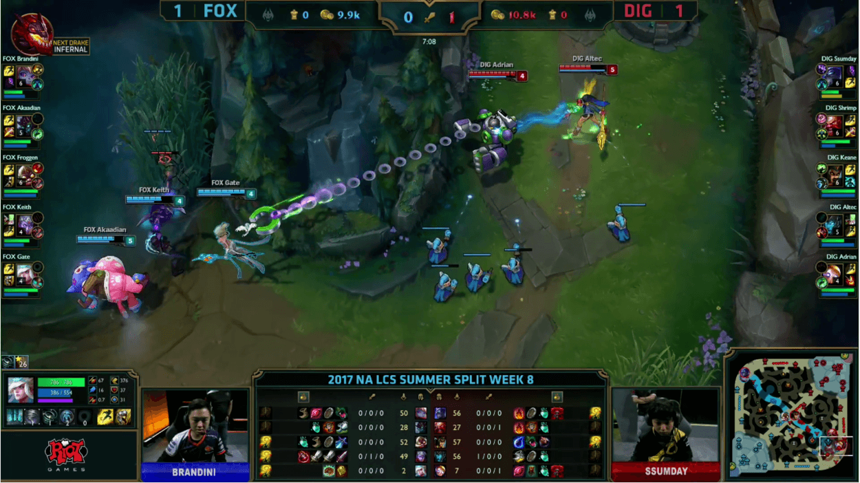 5 Tips to Improve Your Blitzcrank Play ft. Team Dignitas Adrian