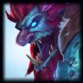 State of the Meta Address - Worlds on the Horizon [Top Lane]