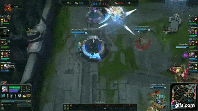 How to Build a Champion Pool for Success