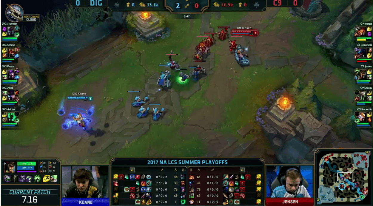 How Shrimp Abused an Early Game Advantage