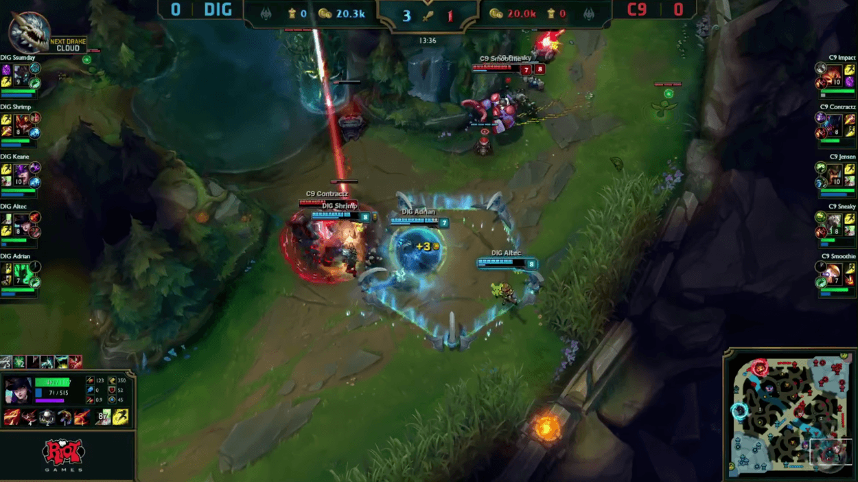 How Shrimp Abused an Early Game Advantage