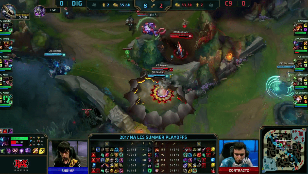 How Shrimp Abused an Early Game Advantage