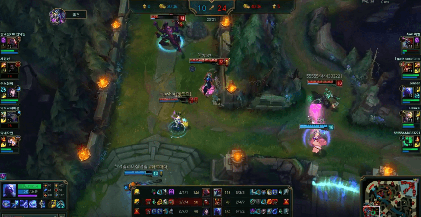 Clapping the Opponent - Analyzing Cloud9 Jensen to Climb the Ranked Ladder