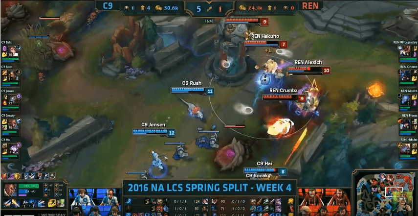 Clapping the Opponent - Analyzing Cloud9 Jensen to Climb the Ranked Ladder