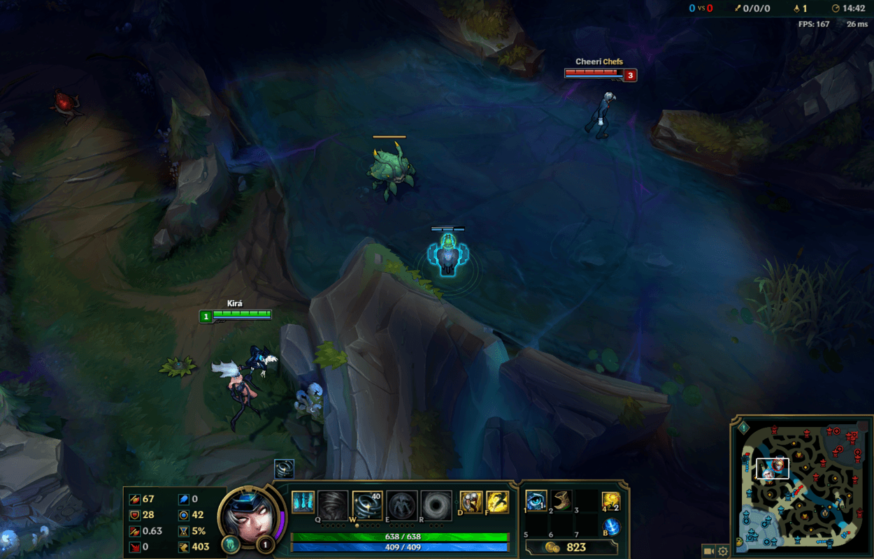 Warding 101 - Comprehensive Guide to Effective Warding