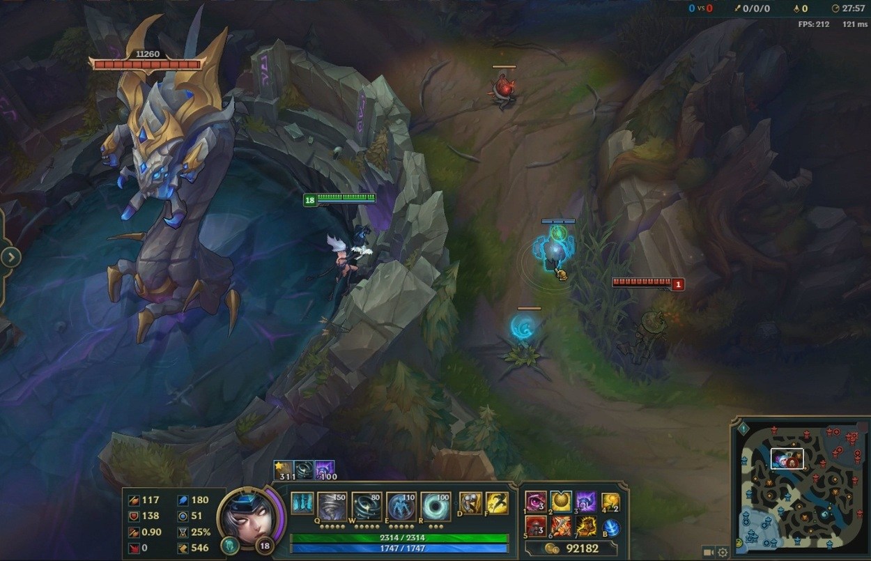 Warding 101 - Comprehensive Guide to Effective Warding