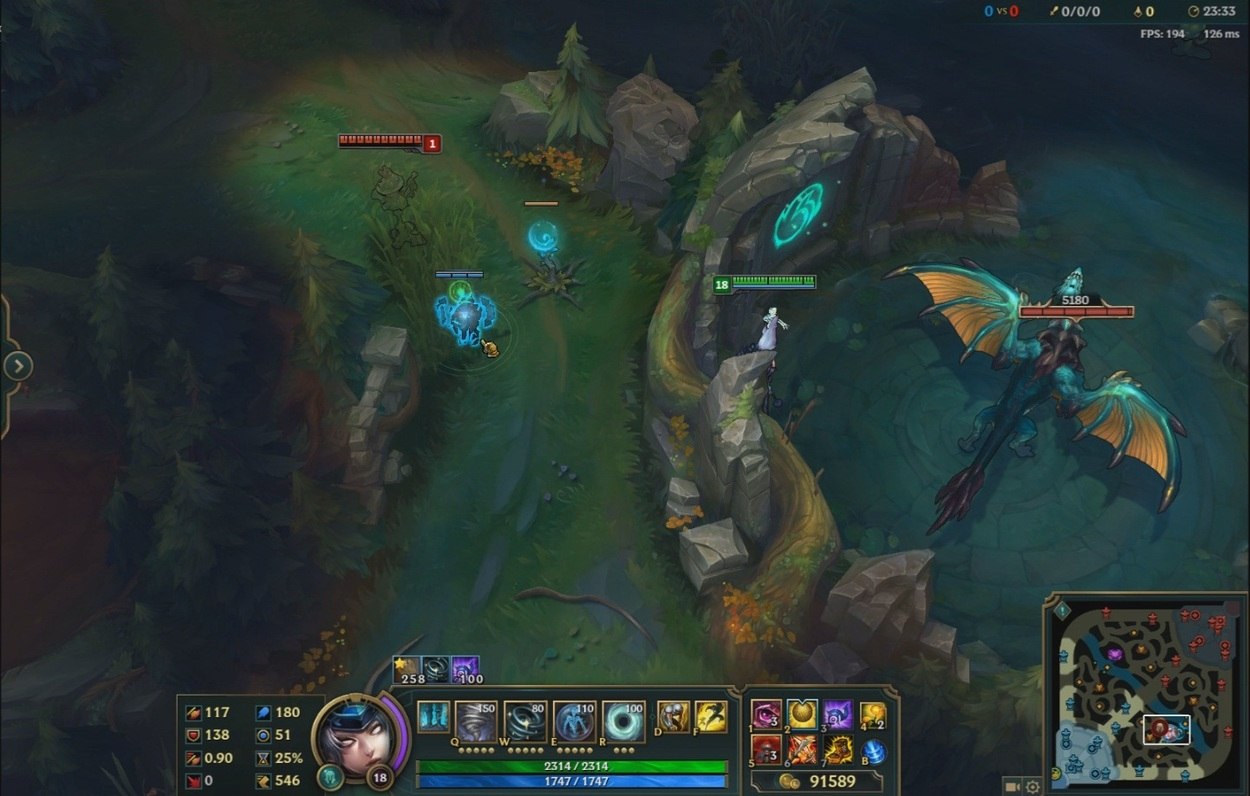 Warding 101 - Comprehensive Guide to Effective Warding