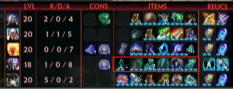 Support Itemisation Guide with Trixtank!