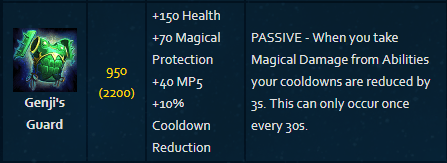 Support Itemisation Guide with Trixtank!