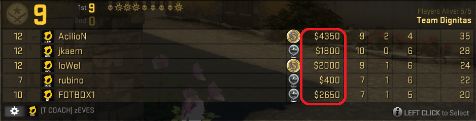 Transitioning from PUGs to Playing in a Team - Essential Tips