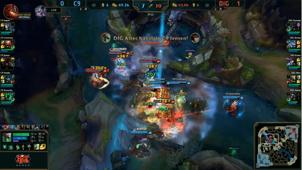How to Properly Play the Hypercarry Role Feat. Team Dignitas Altec