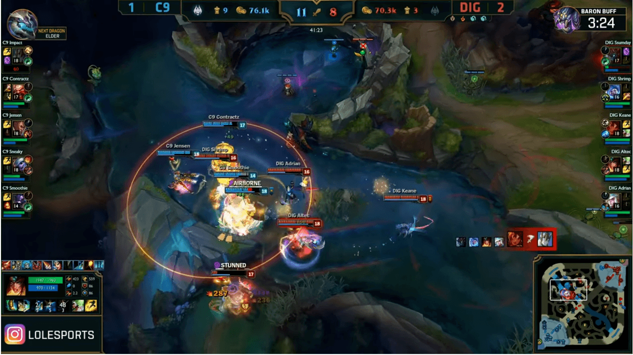 How to Properly Play the Hypercarry Role Feat. Team Dignitas Altec