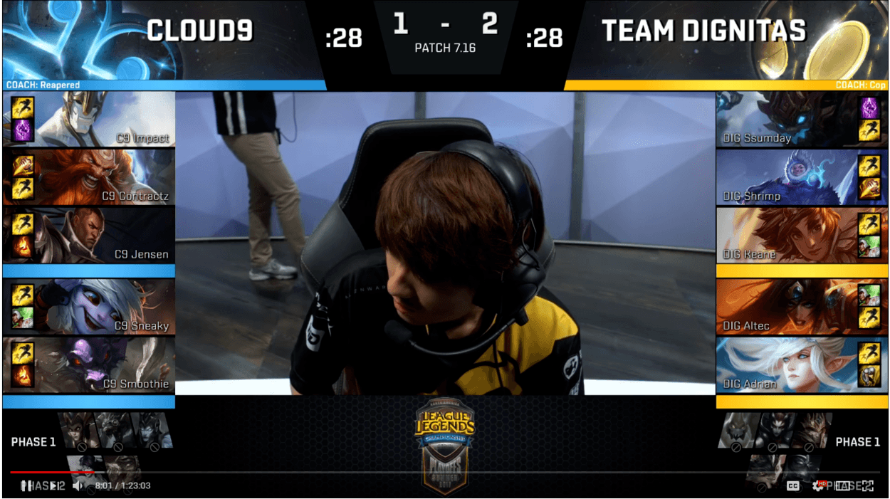 How to Properly Play the Hypercarry Role Feat. Team Dignitas Altec