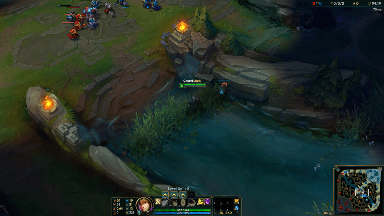 Art of Supporting: In-Depth Analysis of the Support Role