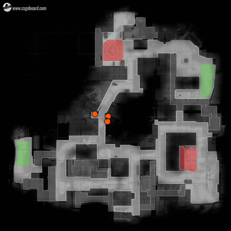 How to take Banana as a CT like Team Dignitas