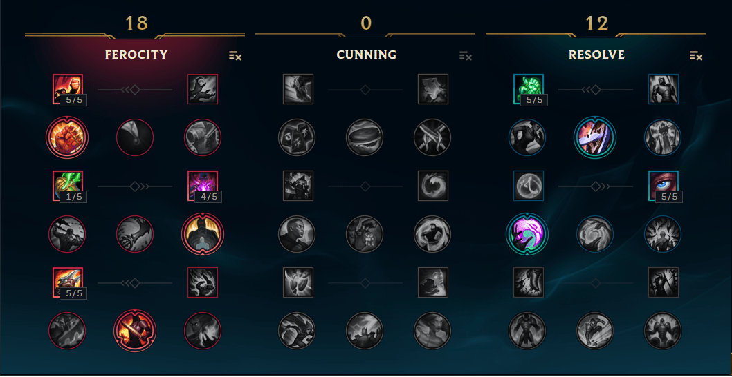 Pierce and Rend The Competition - A Comprehensive Kalista Guide
