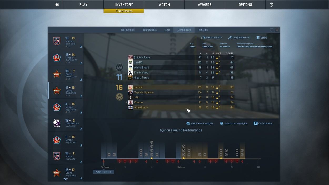 Defaults in CSGO: An Explanation