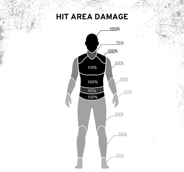 Examining the PUBG 1.0 update