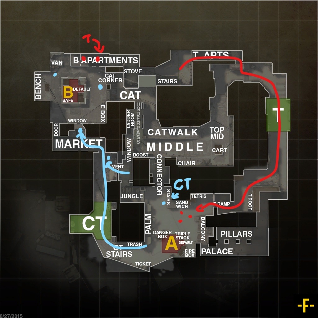 A Guide To Rotations in CSGO