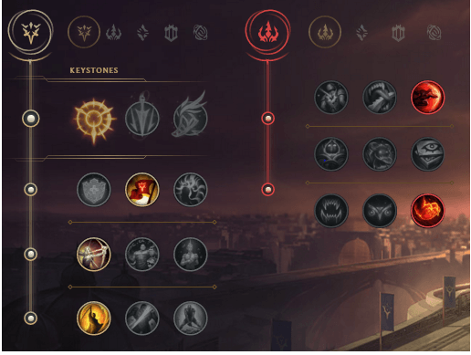 The Eternal Hunters - A Kindred Guide