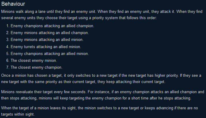 The Dos and Don'ts of Lane Trading in League of Legends