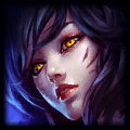 The Slippery Assassin - Fizz Midlane Guide for Season 8
