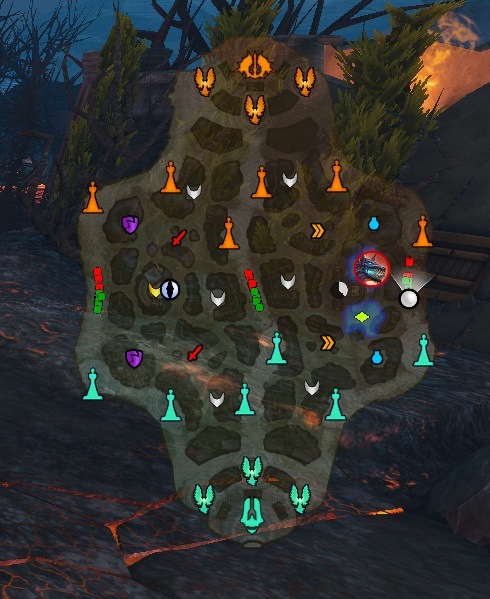 Warding Theory with Variety