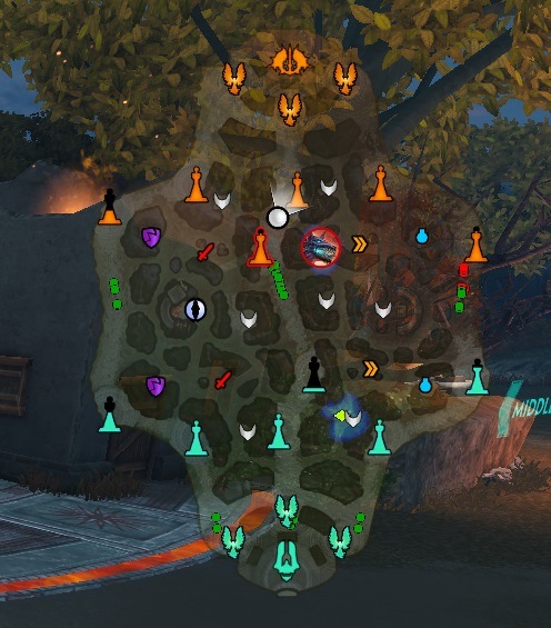 Warding Theory with Variety