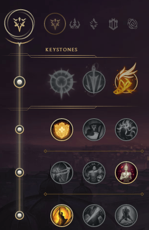 Inspecting The New ADC Meta