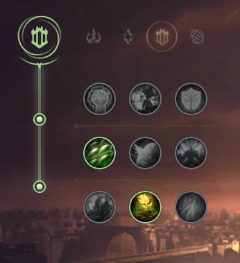 Inspecting The New ADC Meta