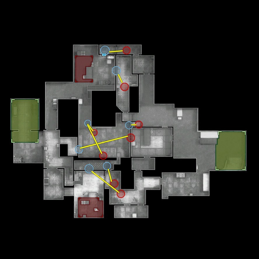 The Ultimate Guide to Getting Good - Part 6: Cache CT-Side