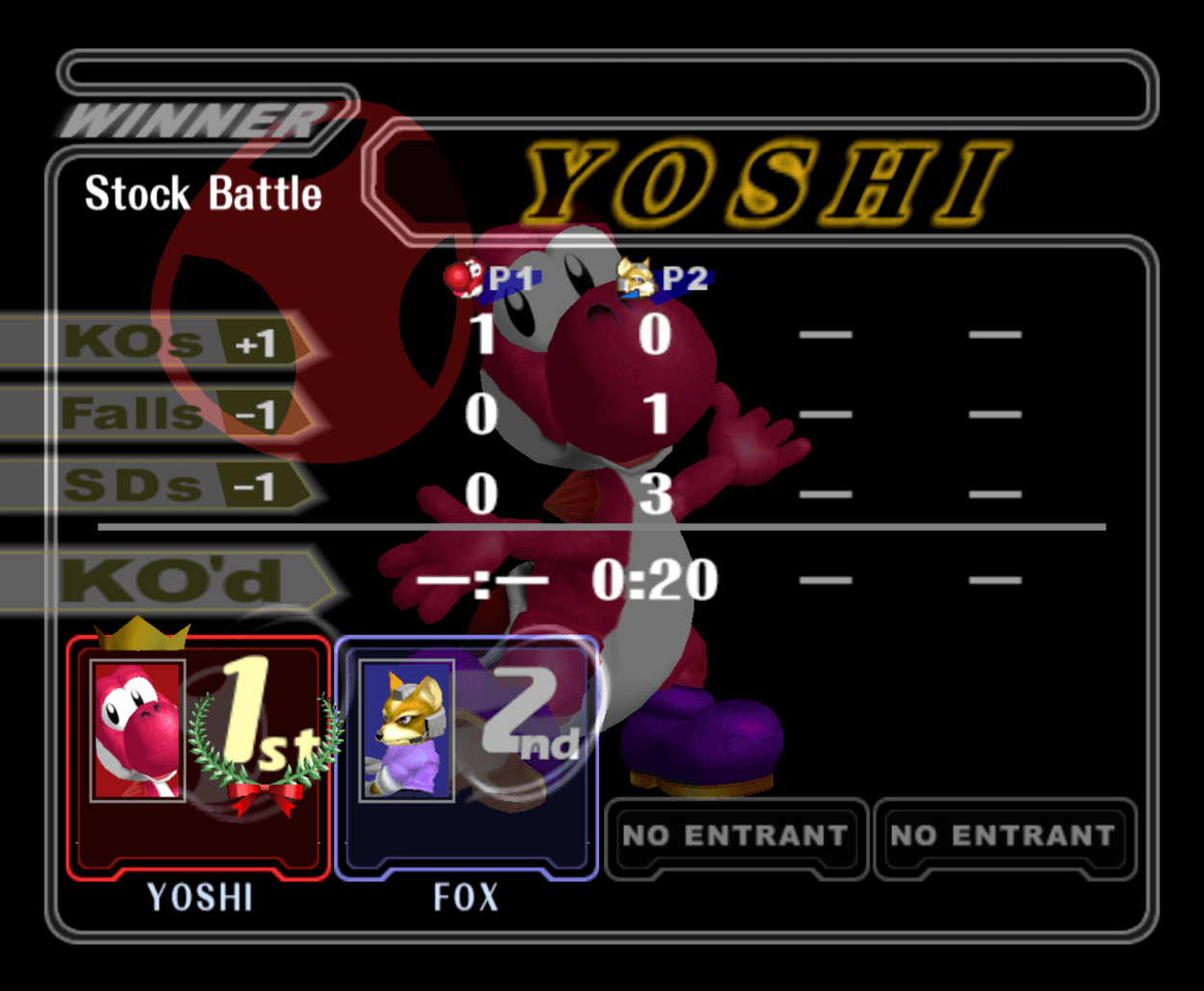 Tips for Dealing with an Unfamiliar Match Up