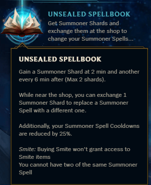 Analyzing Unsealed Spellbook on ADCs